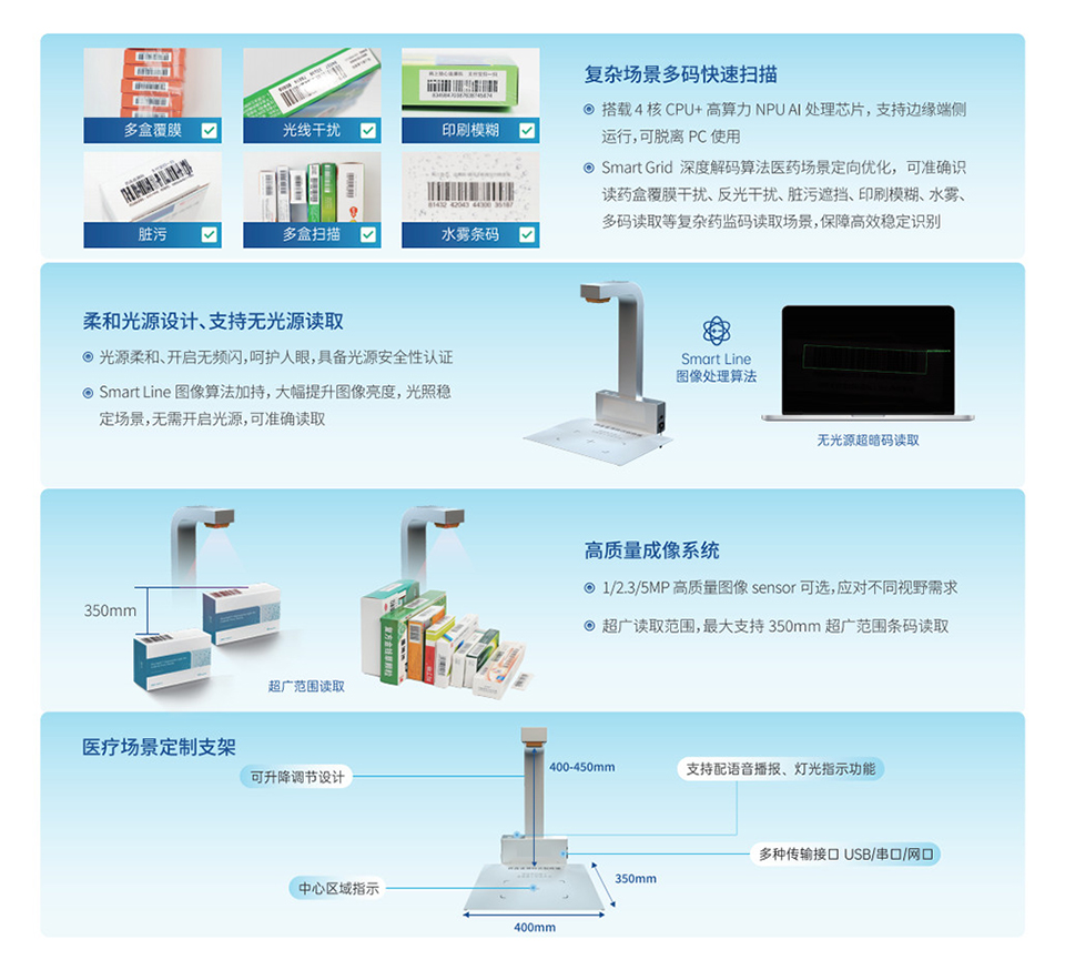 藥品溯源碼批量掃描設(shè)備產(chǎn)品特點 藥品溯源碼批量掃描設(shè)備產(chǎn)品特點