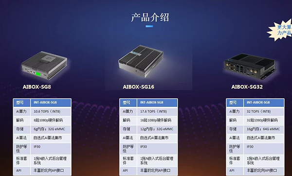 遠(yuǎn)景達(dá)邊緣計(jì)算盒子有哪些應(yīng)用 遠(yuǎn)景達(dá)邊緣計(jì)算盒子有哪些應(yīng)用