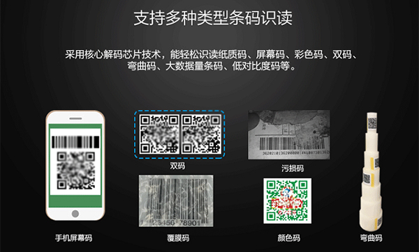 有掃碼模塊可以支持PDF417和code128條碼的嗎？