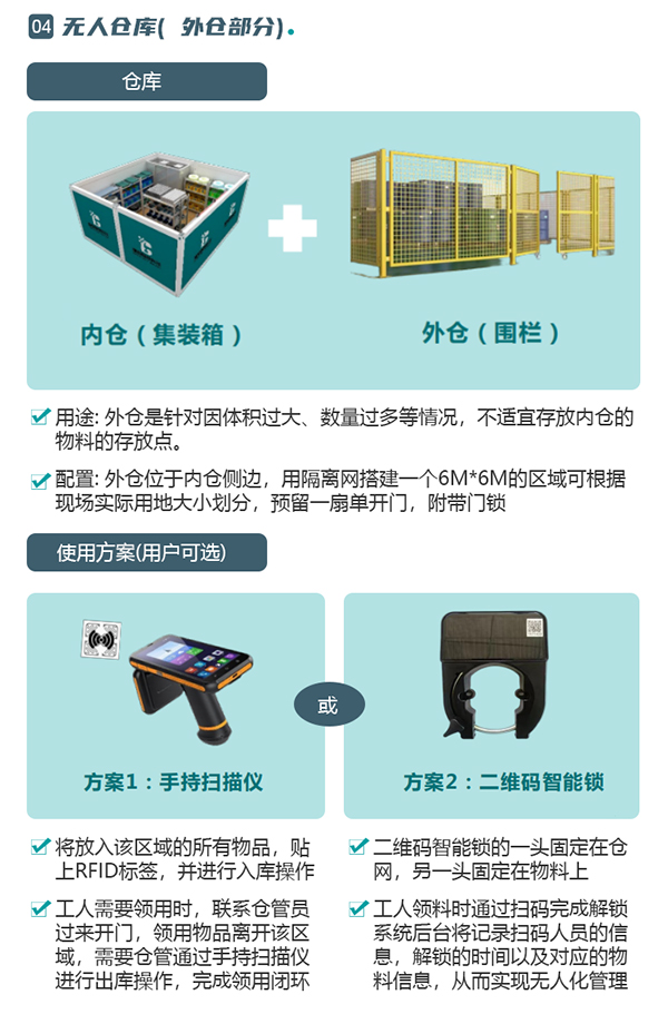 無人倉儲管理方案：遠景達無人值守管理系統在智慧倉庫管理的應用