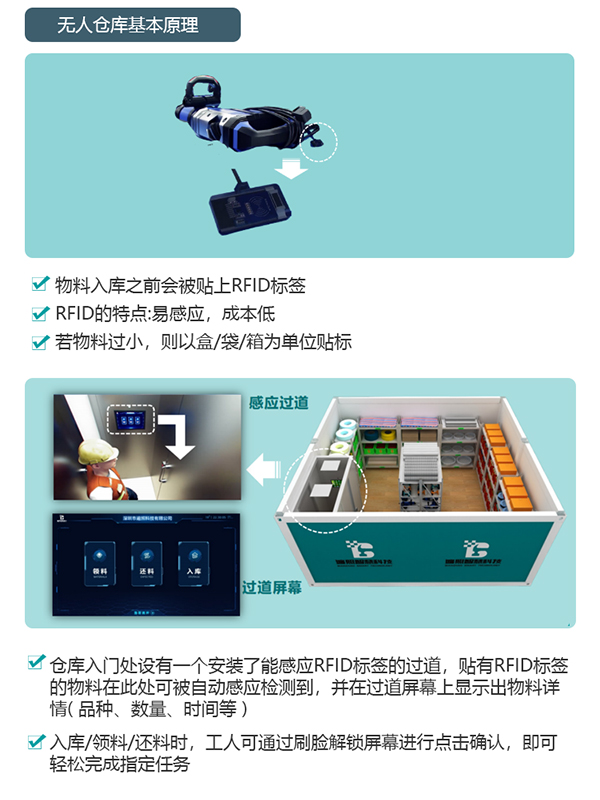 無人倉庫的解決方案，車間庫房智能出入庫