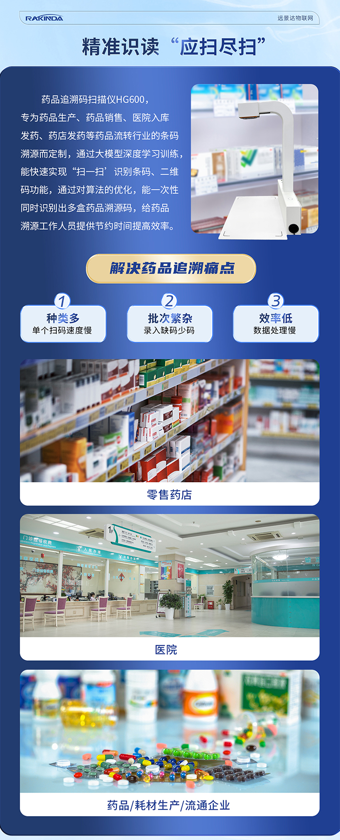 HG600 藥品追溯碼一體機|RAKINDA深圳遠景達 HG600 藥品追溯碼一體機|RAKINDA深圳遠景達