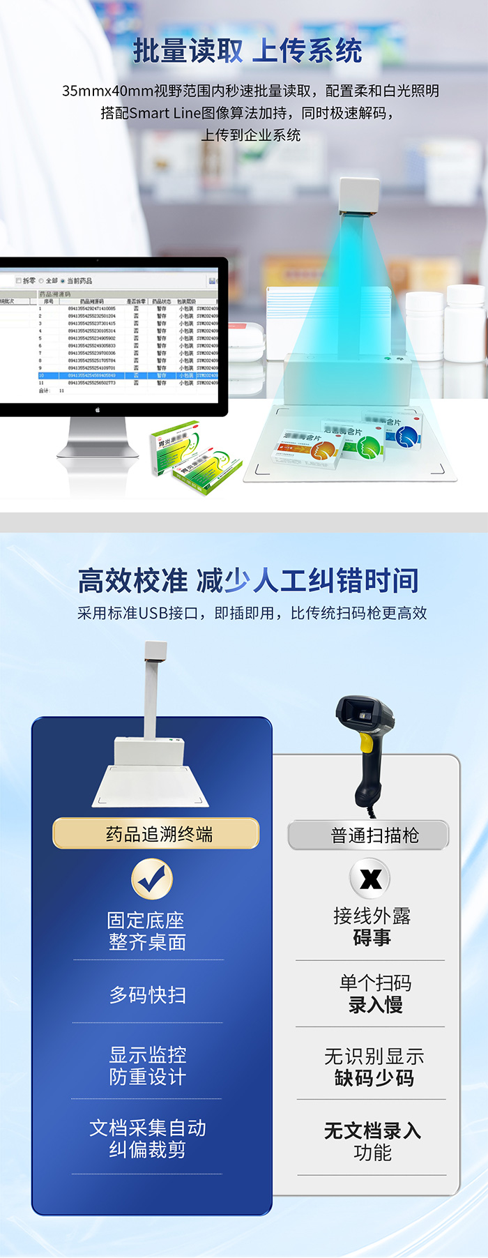 HG600 藥品追溯碼一體機|RAKINDA深圳遠景達 HG600 藥品追溯碼一體機|RAKINDA深圳遠景達