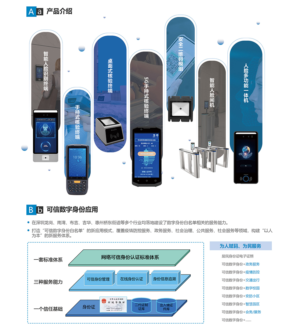 街道數字化底座_01