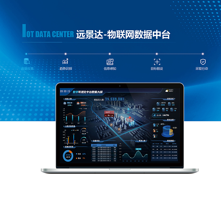 遠景達物聯網數據中心