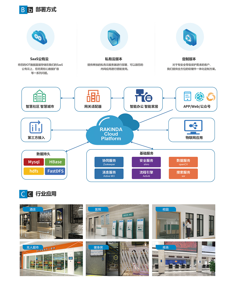 遠景達物聯網數據中心_02