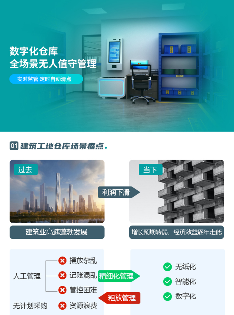 數字倉庫解決方案_01
