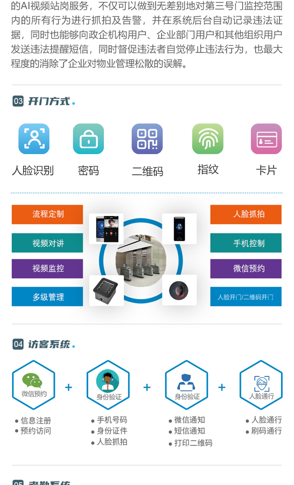 數字門禁考勤系統解決方案_03