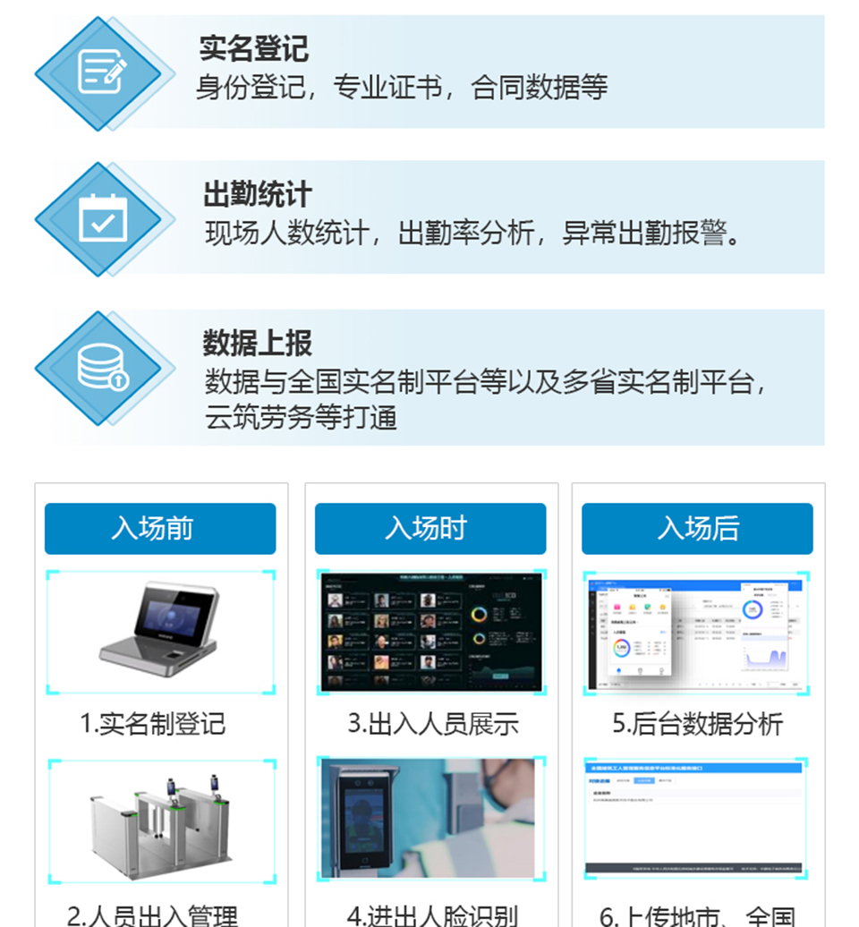 智慧工地解決方案_04