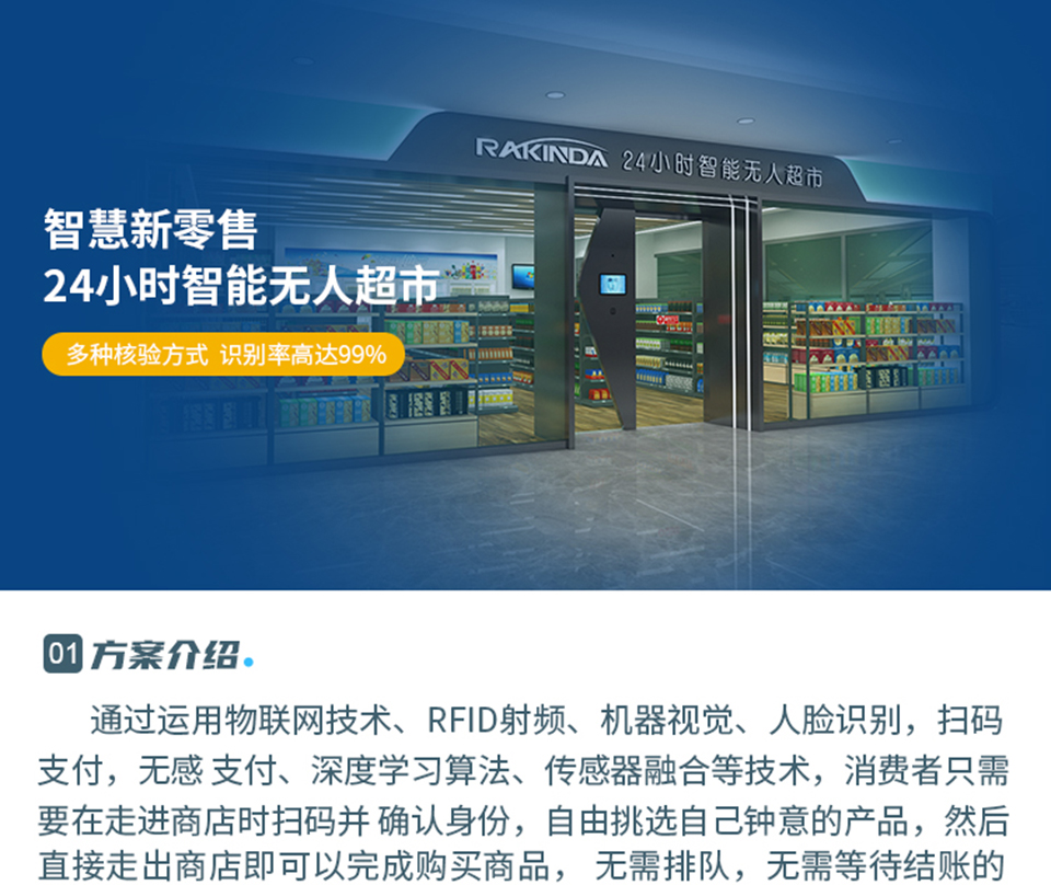 智慧新零售解決方案_01